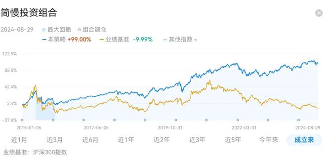 百姓彩票注冊官方網(wǎng)站