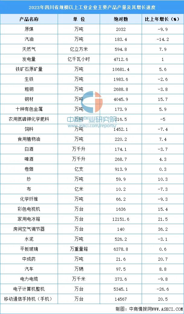 網(wǎng)信彩票首頁大廳