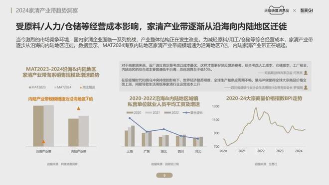 趣購彩用戶注冊