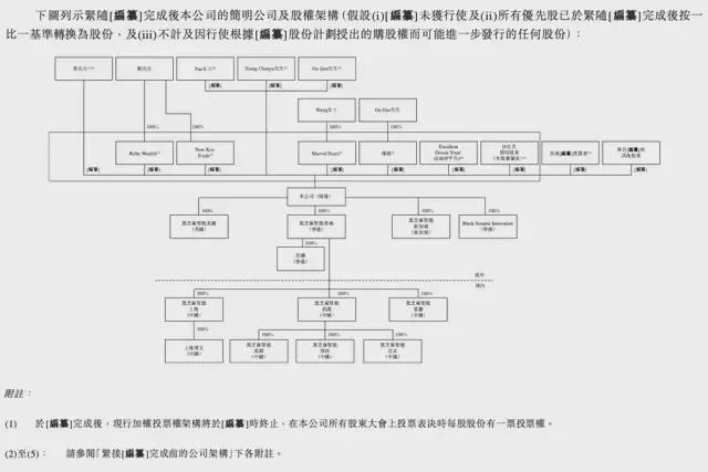 大財(cái)神app