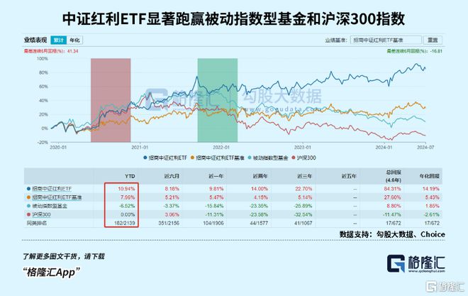 贏多多網(wǎng)頁版