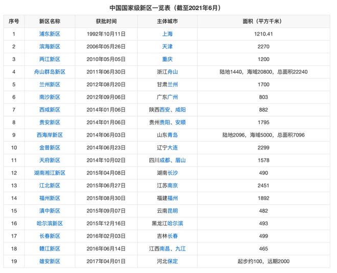 永旺彩票在線登錄