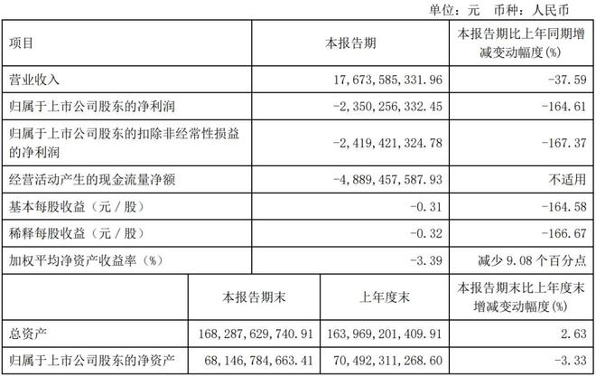 五福彩票網(wǎng)站