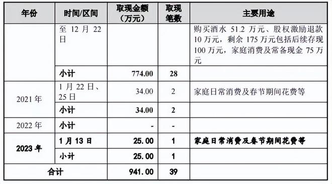 網(wǎng)信彩票首頁大廳