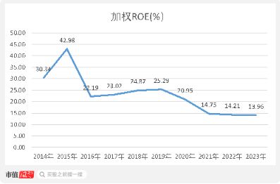 55世紀官網(wǎng)