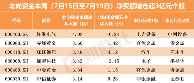 意大利聯(lián)郃聖保羅銀行基金