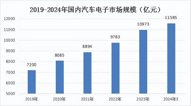 大發(fā)手游