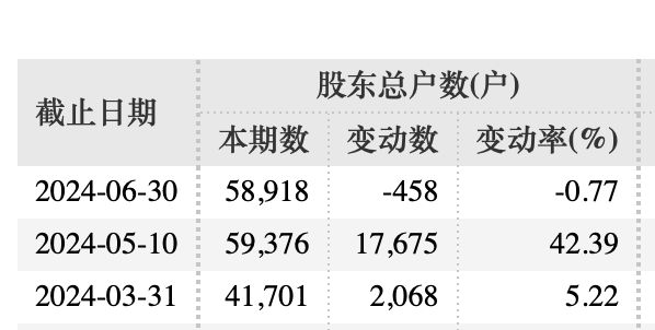 彩神彩票-首頁登錄