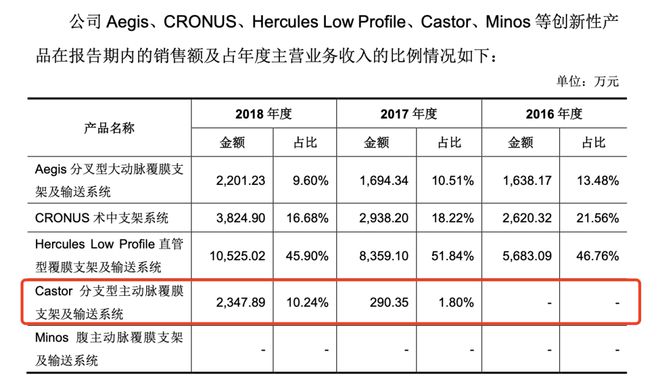 彩神爭(zhēng)8誰與爭(zhēng)鋒