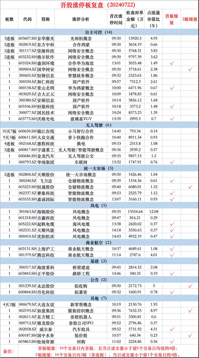 彩神彩票-首頁登錄