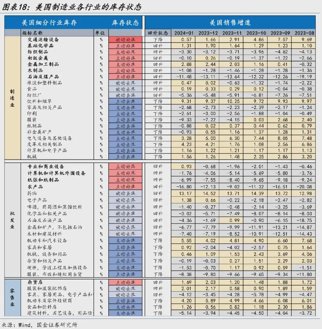 全民贏三張