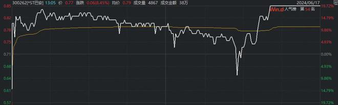 快3下載平臺(tái)