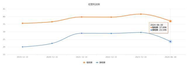 彩神彩票官網(wǎng)登錄平臺