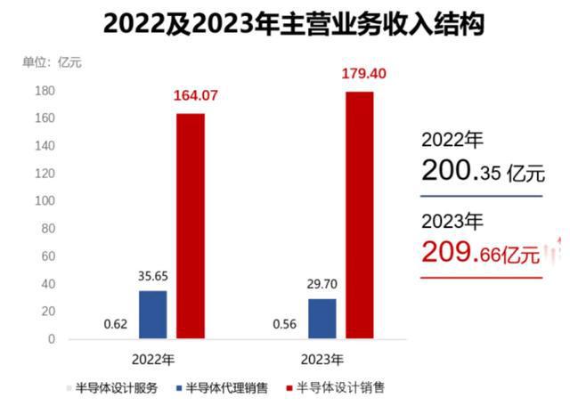 盈彩網(wǎng)下載安裝