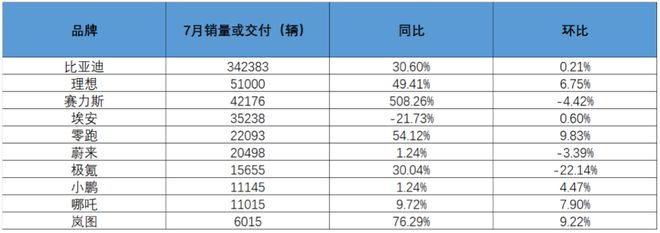 55世紀下載