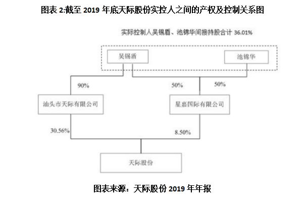 55世紀官網(wǎng)地址