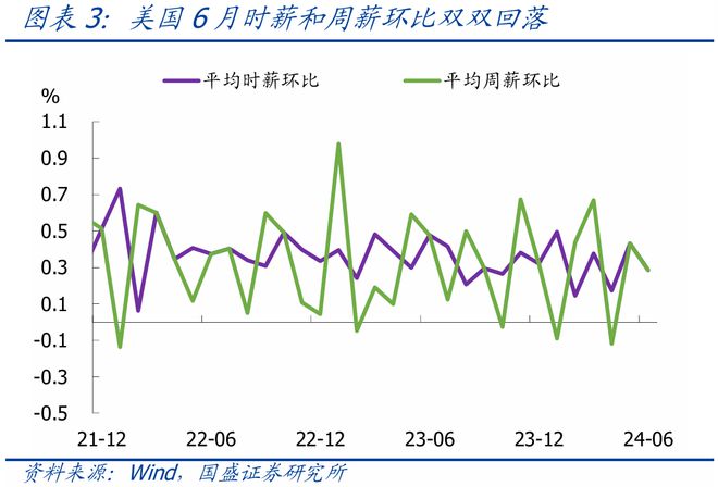 富翁彩票