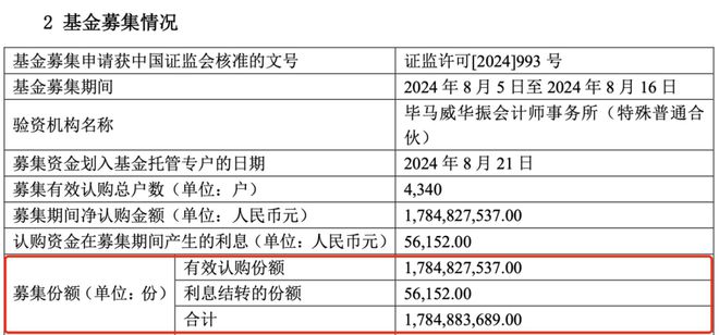 開心彩官網(wǎng)