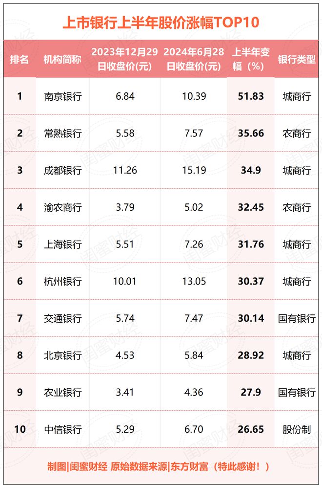 彩神vlll在線登錄