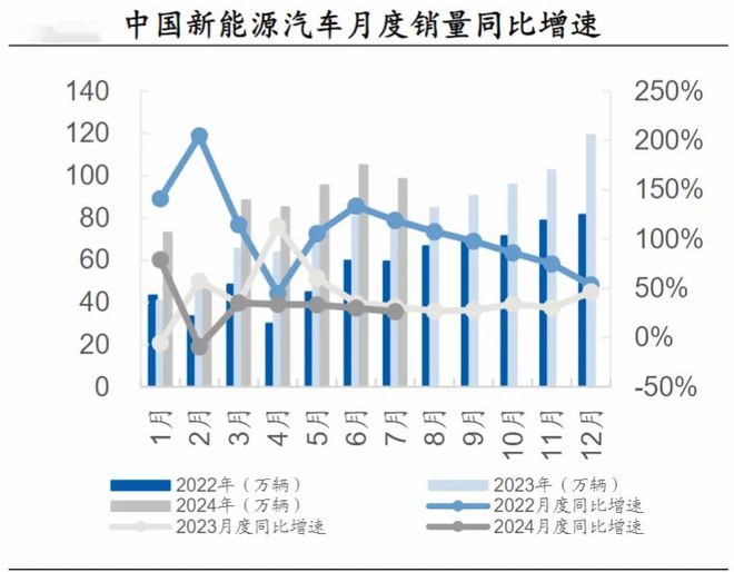 亞搏官方app