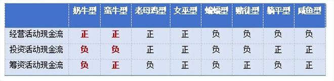 意大利聯(lián)郃聖保羅銀行基金