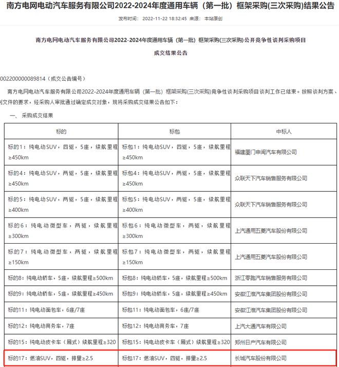 神彩爭(zhēng)霸8登錄