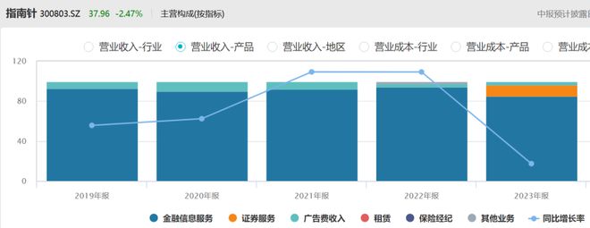 加拿大28官網