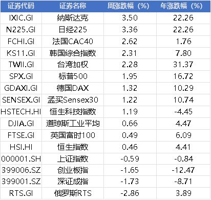 Welcome購彩大廳登入