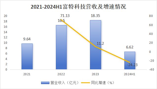 網(wǎng)信彩票登錄官方