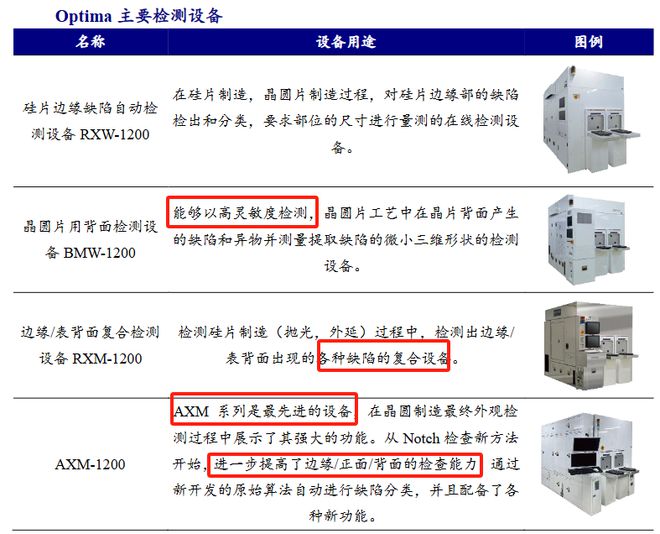 臺(tái)灣賓果28官方網(wǎng)站