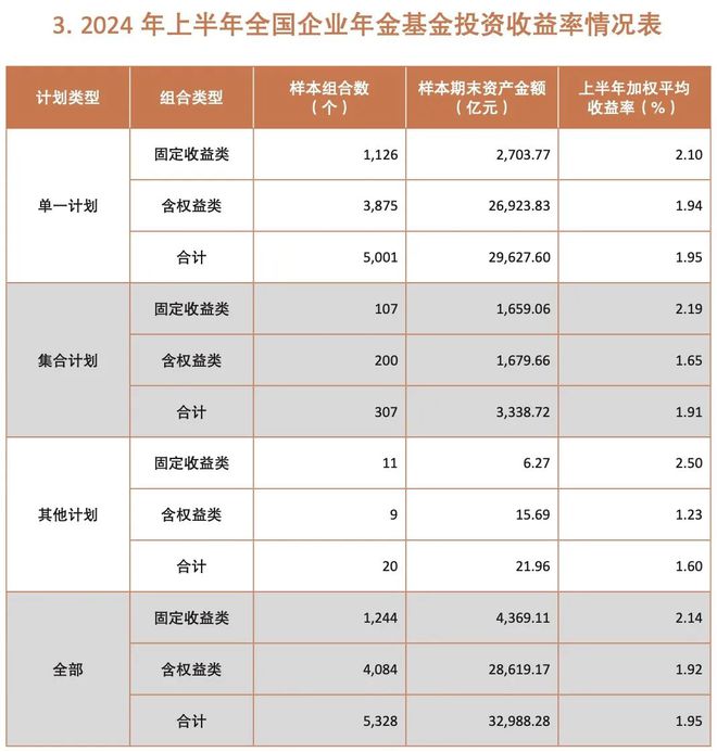 全民彩票用戶登錄