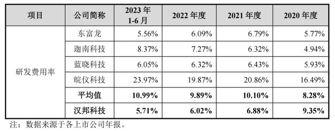 趣購(gòu)彩登錄網(wǎng)址