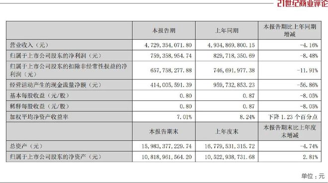 財(cái)神網(wǎng)網(wǎng)址