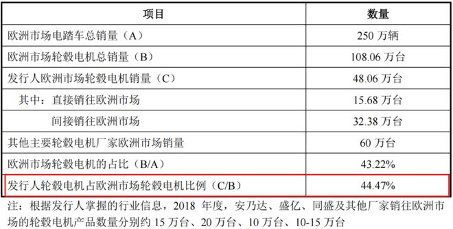 盈彩網(wǎng)下載安裝