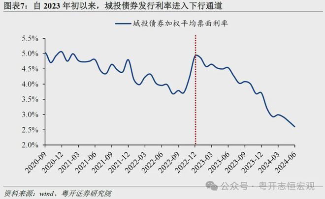 臺(tái)灣賓果28官方網(wǎng)站