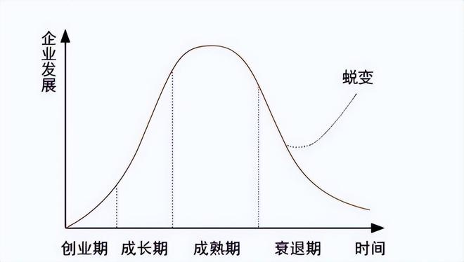 趣購(gòu)彩登錄網(wǎng)址