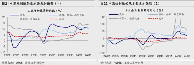 彩神vl登錄