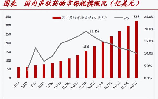 大紅鷹官方網站