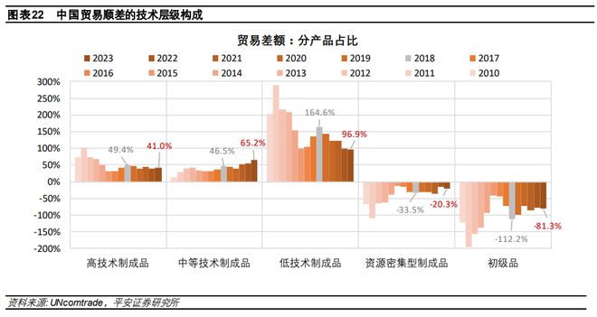 彩神8官網(wǎng)登錄