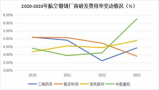 百姓彩票網(wǎng)地址