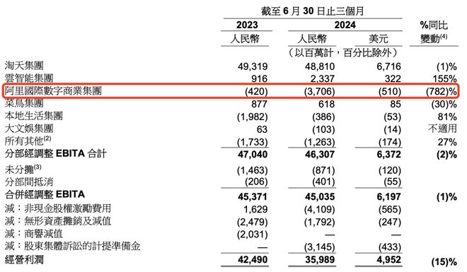 網信彩票app