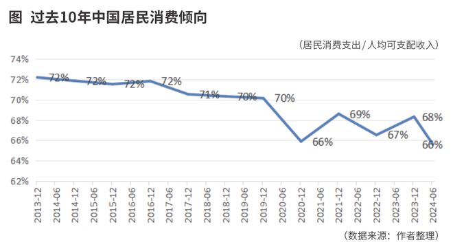 意大利聯(lián)郃聖保羅銀行基金