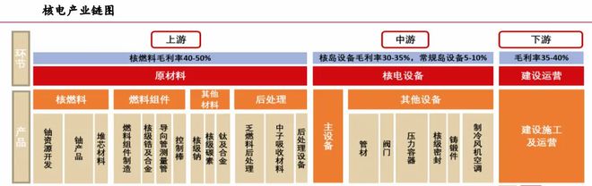 KB証券