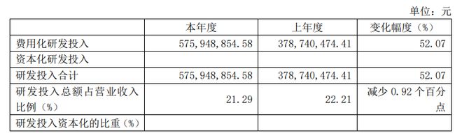 國(guó)民彩票登錄