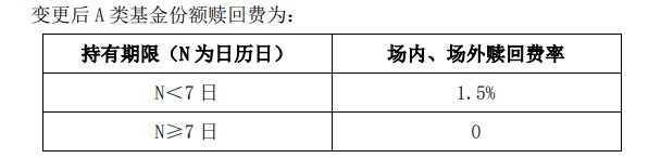 彩神彩票登錄注冊