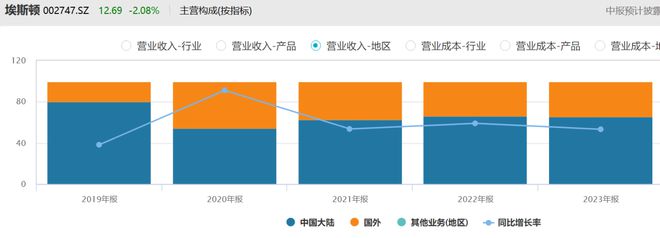 加拿大28官網(wǎng)