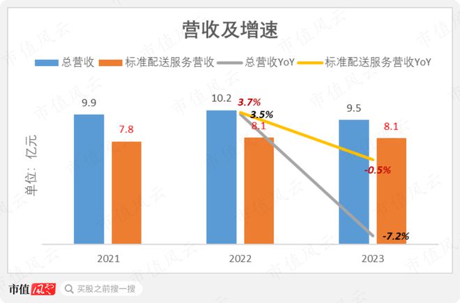 贏多多下載app