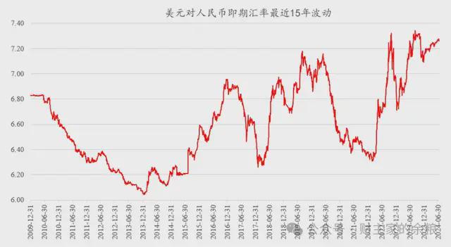 百姓彩票登錄入口