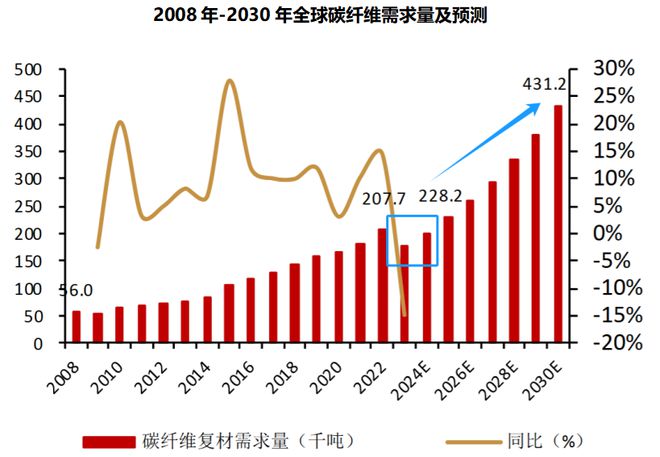 五五世紀網(wǎng)站