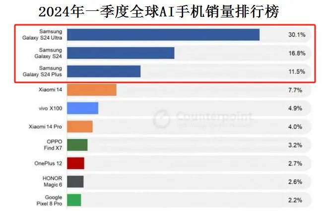 神彩爭霸8安卓下載